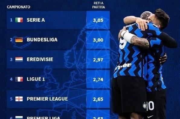 齐沃：利物浦的实力足以克服困境，我们很清楚欧冠的难度（齐沃：利物浦足够强大能挺过难关，欧冠之难我们心里有数）