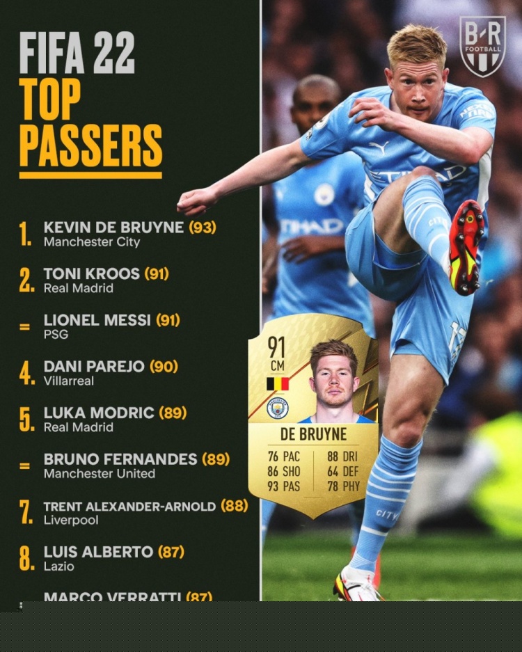 TA跟队：在输给曼城后皇马高层消息人士并未表示担忧（TA随队：皇马负于曼城后，高层人士称并无担忧）